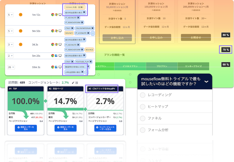 SP用Heatmapsイメージ画像